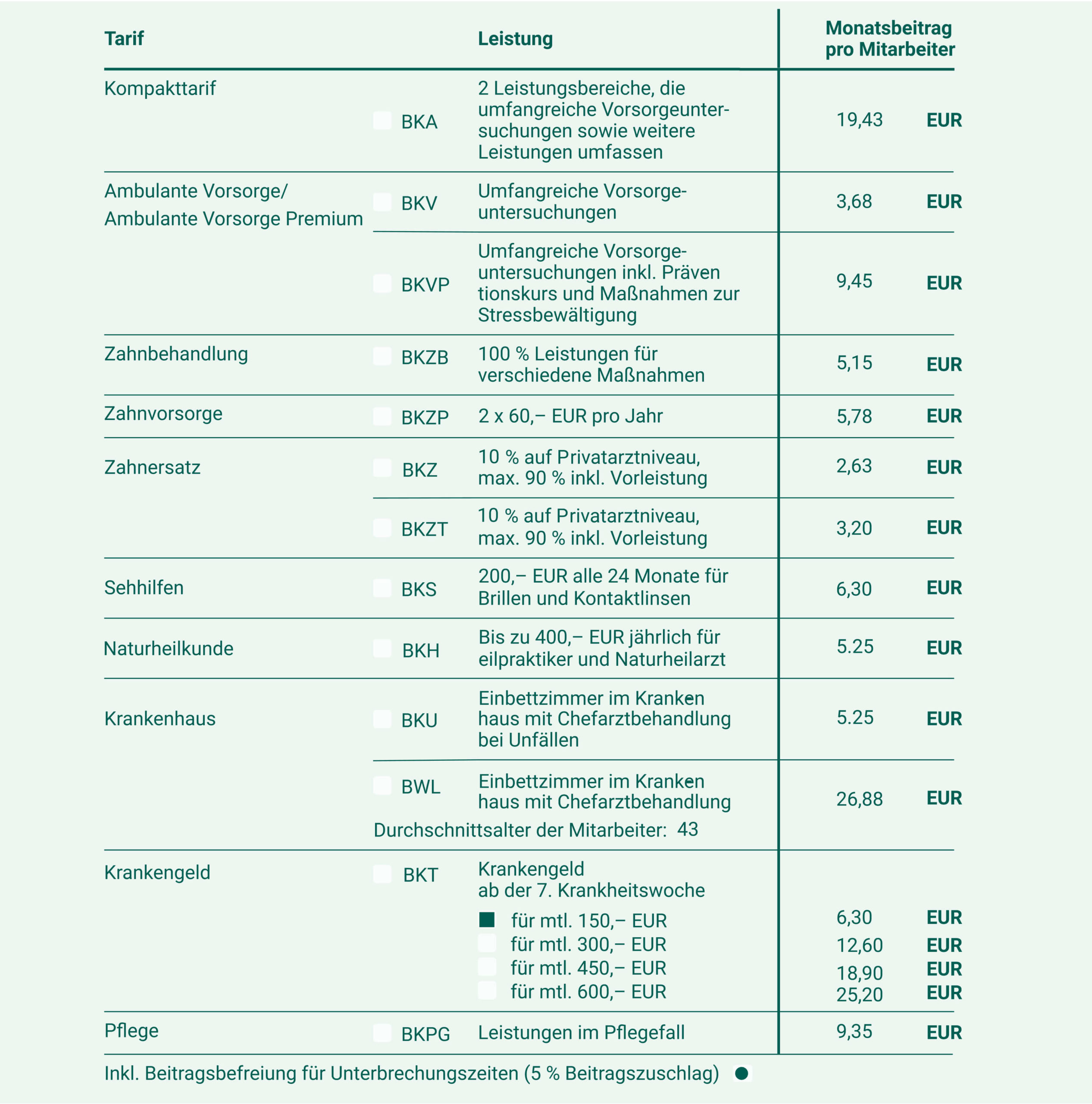MAK 015_Kurzangebot bKV (1) 3 (1)